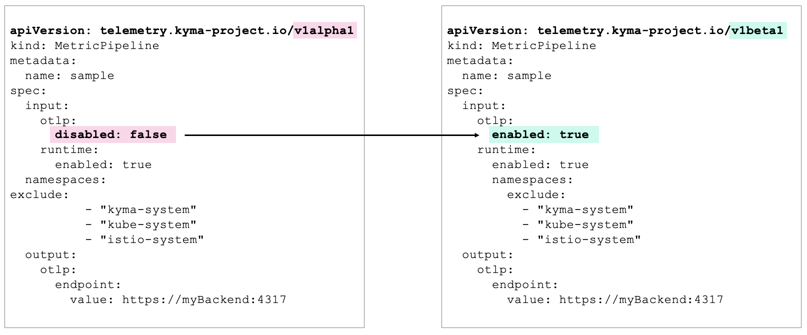 MetricPipeline Migration Changes